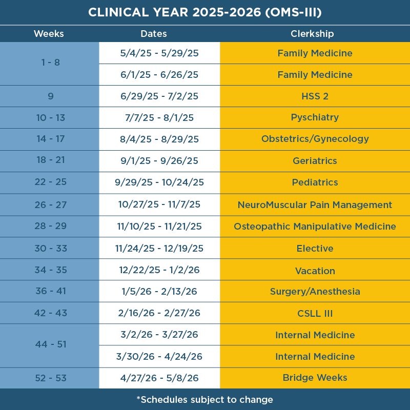 schedule for year 3 of clerkship, download available, schedule is subject to change
