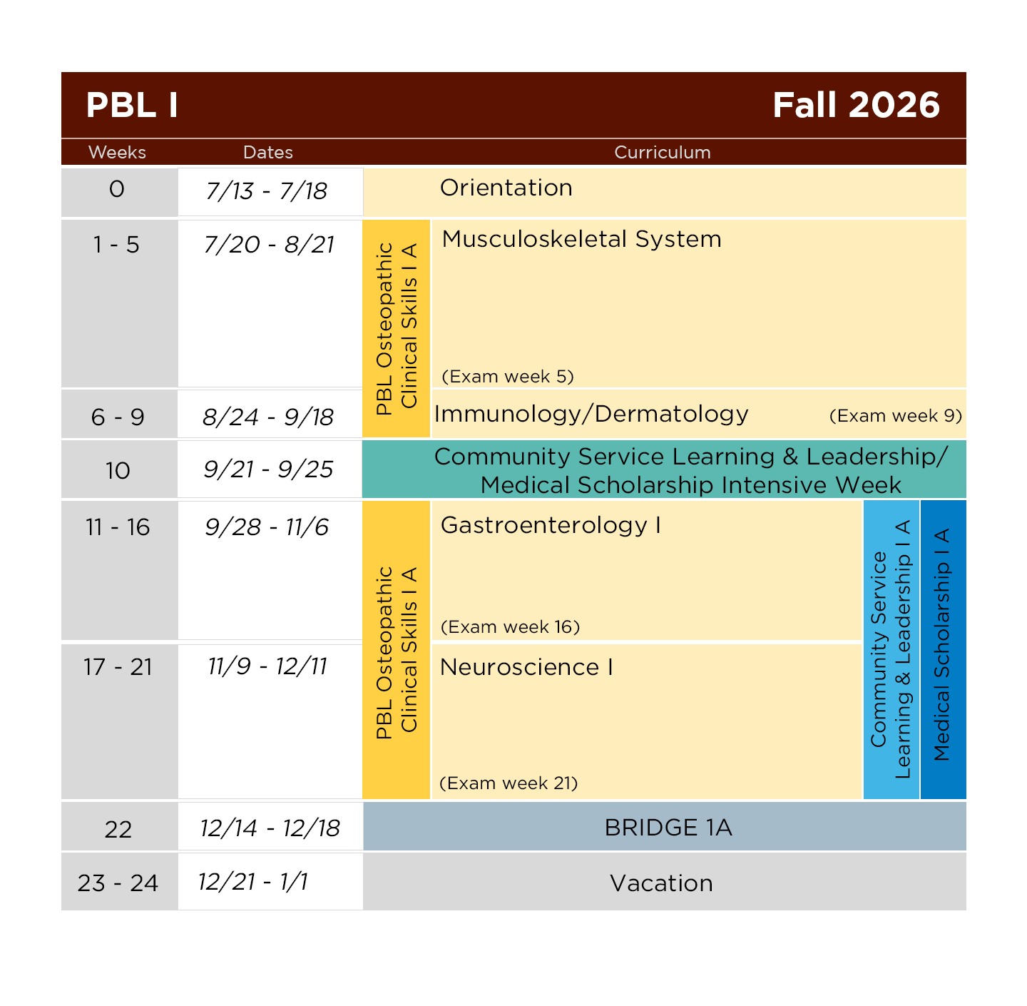 A sample of the schedule for PBL Year One Fall 2026 - chart can be downloaded