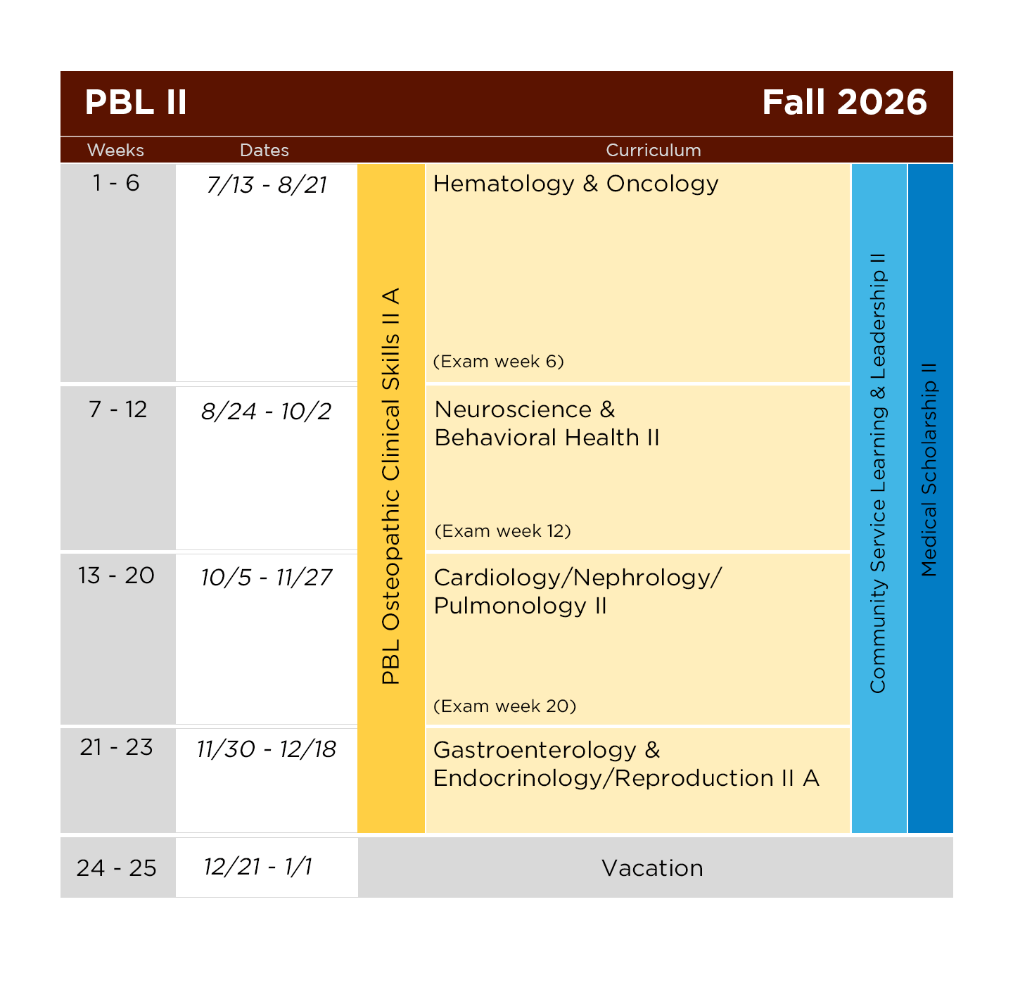 A sample of the schedule for PBL Year Two Fall 2026 - chart is available for download