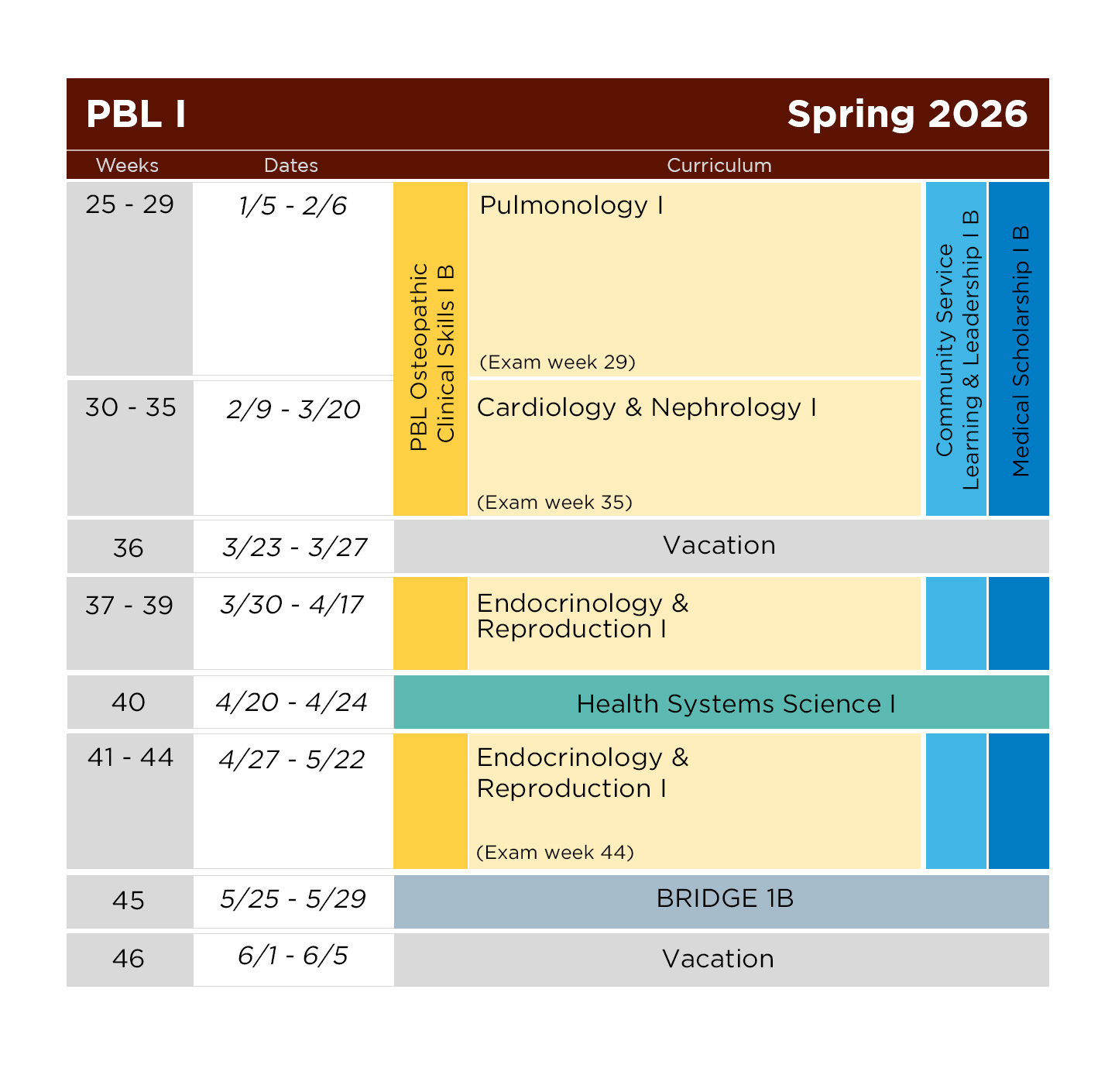 A sample of the schedule for PBL Year One Spring 2026 - chart is available for download