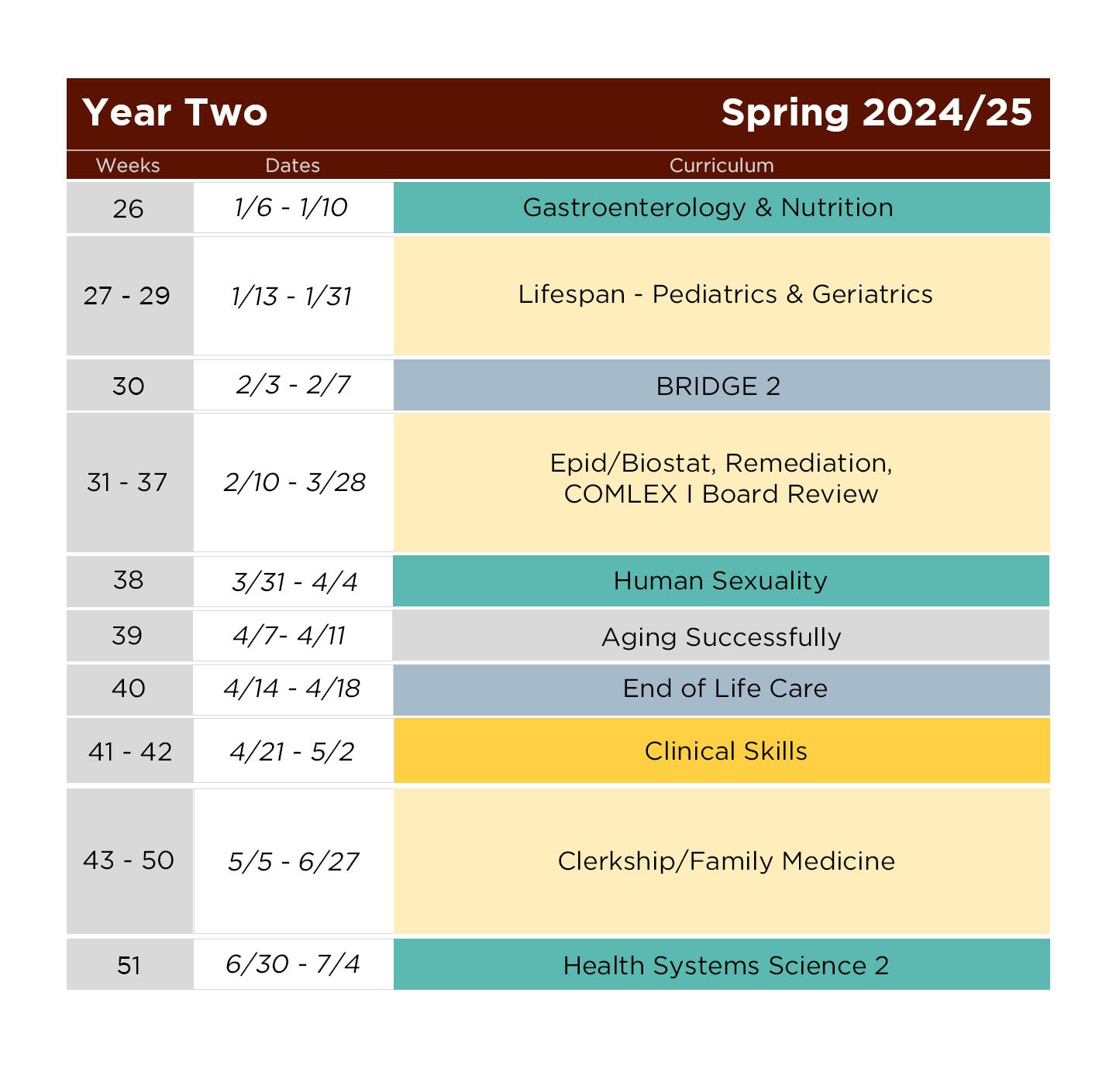 A sample of the schedule for Spring 2025 SGL Year Two