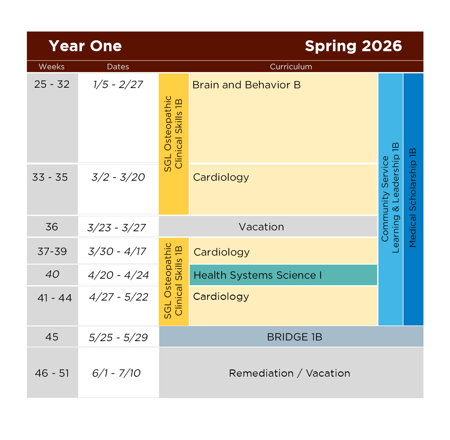 A sample of the Spring 2026 SGL Year One Schedule