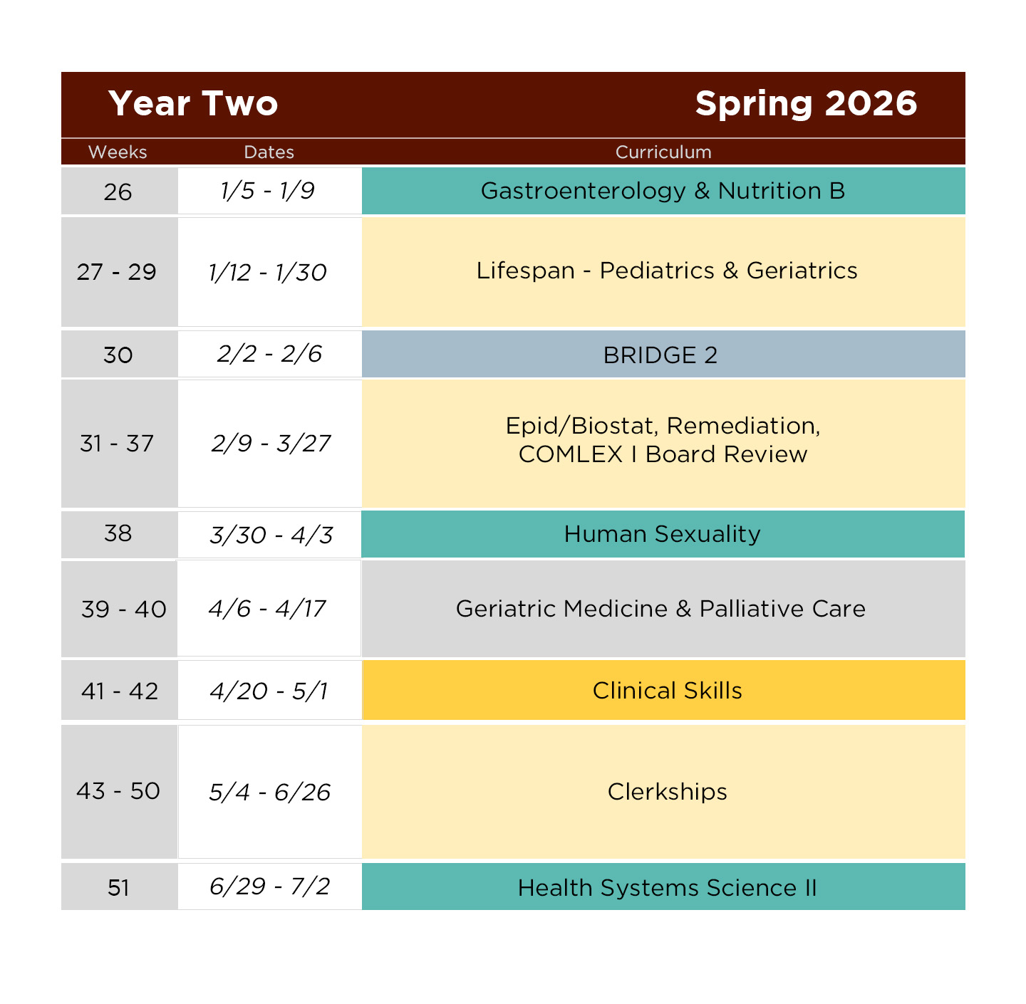 A sample of the schedule for Spring 2026 SGL Year Two