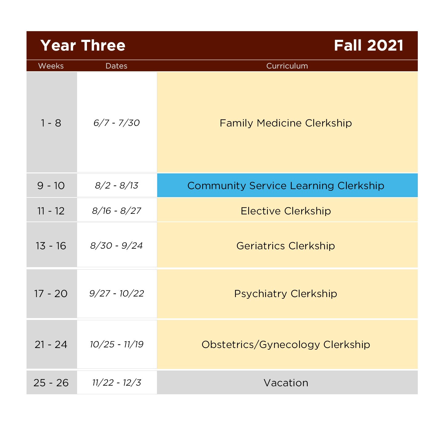 A sample of the schedule for Fall 2021 Year Three Clerkship