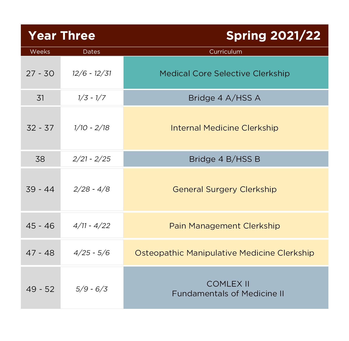 A sample of the schedule for Spring 2022 Year Three Clerkship