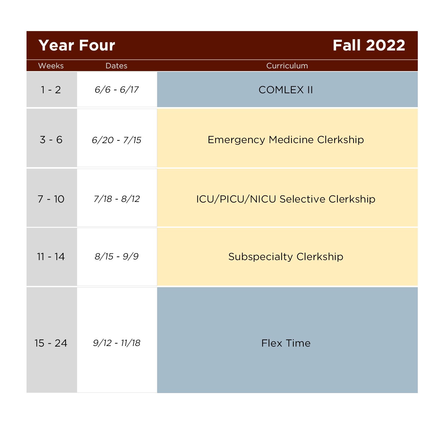 A sample of the schedule for Fall 2022 Year Four Clerkship
